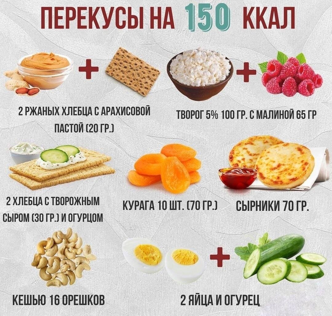 Эти полезные перекусы вы точно захотите взять с собой